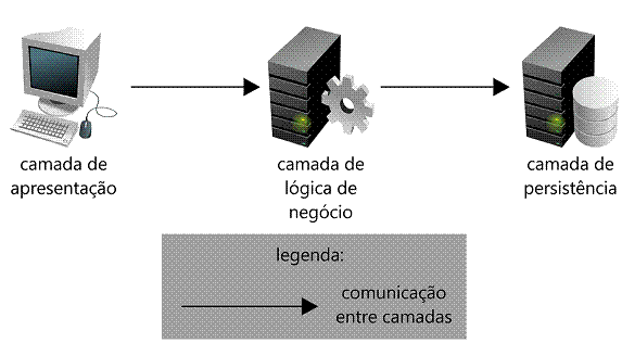 c_mysql21.gif