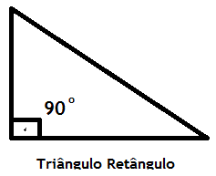 Triângulo retângulo.