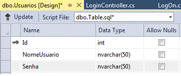 ASP .NET 4.5 Web Forms – Tratamento de erros e registro de log – Parte 09