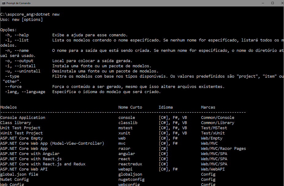 ASP .NET Core - Usando o novo template Angular na linha de comando
