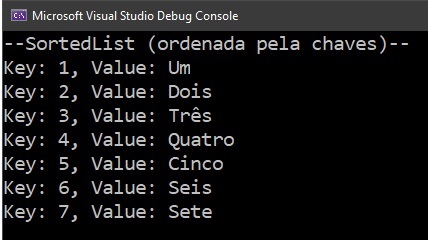C# - Apresentando SortedList