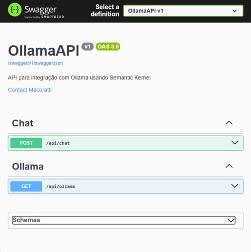 ASP .NET - Interagindo com o Ollama via API