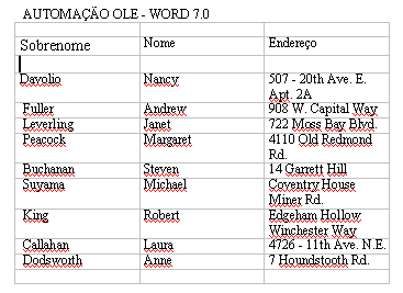 Automação OLE com Word 7.0
