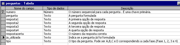 Show do Zecão